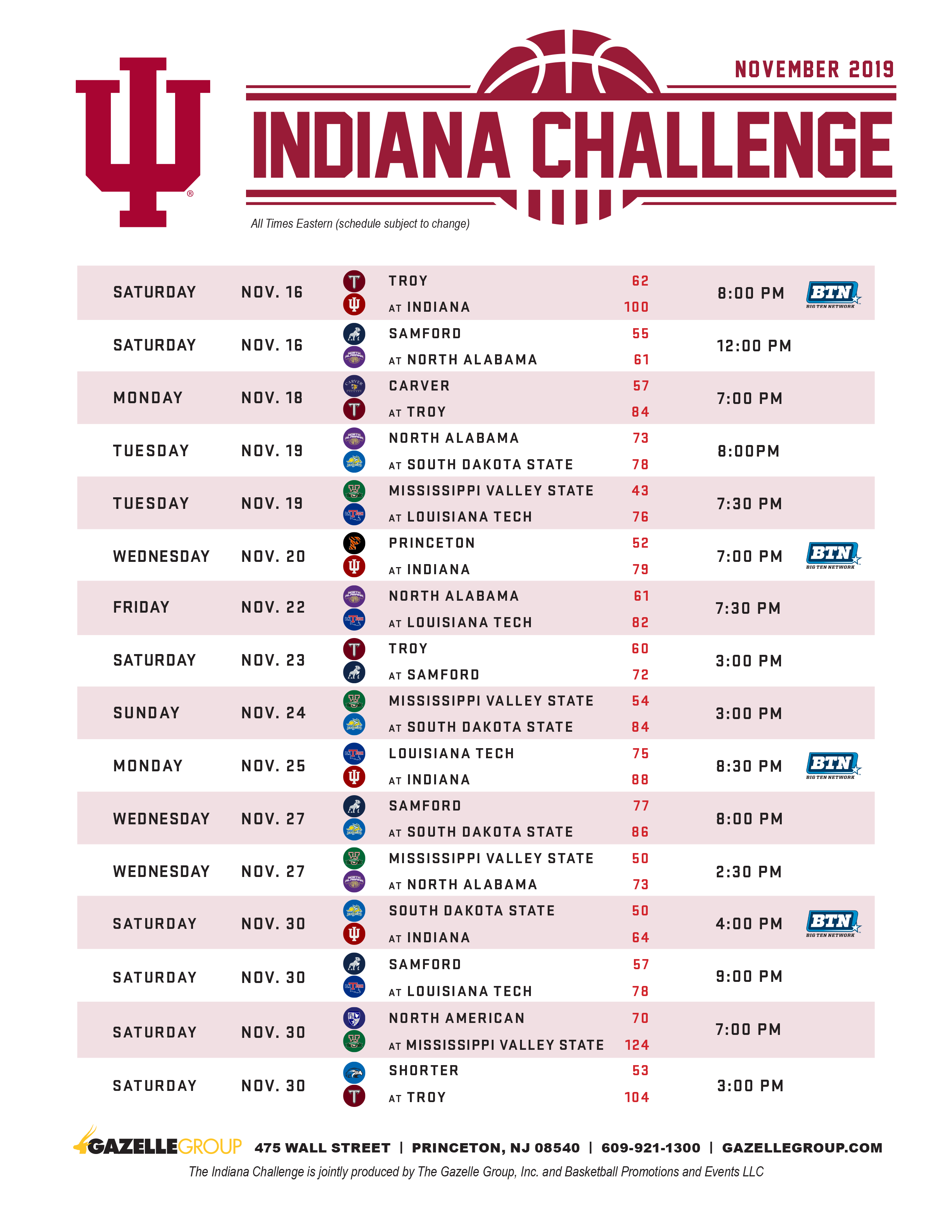 Indiana Challenge Schedule